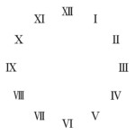 1 12 Roman Numerals Clock Face Roman Numerals Roman Numeral Clock