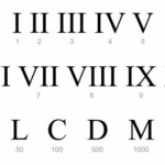 2 031 BEST Roman Numeral Font IMAGES STOCK PHOTOS VECTORS Adobe Stock