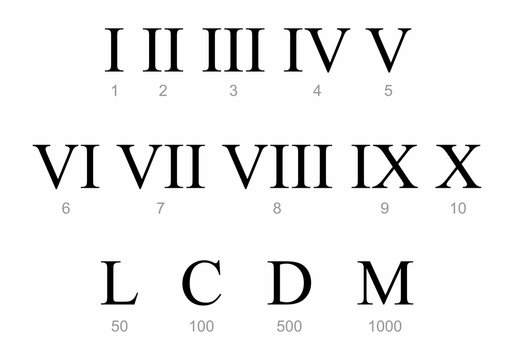 2 031 BEST Roman Numeral Font IMAGES STOCK PHOTOS VECTORS Adobe Stock