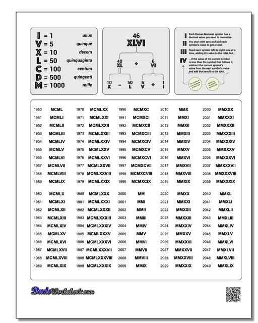 2023 In Roman Numerals 2023 Calender