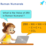 250 In Roman Numerals How To Write 250 In Roman Numerals