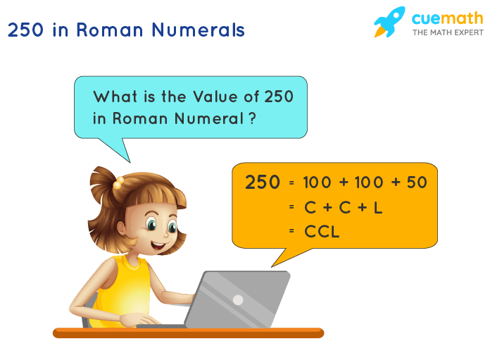 250 In Roman Numerals How To Write 250 In Roman Numerals 