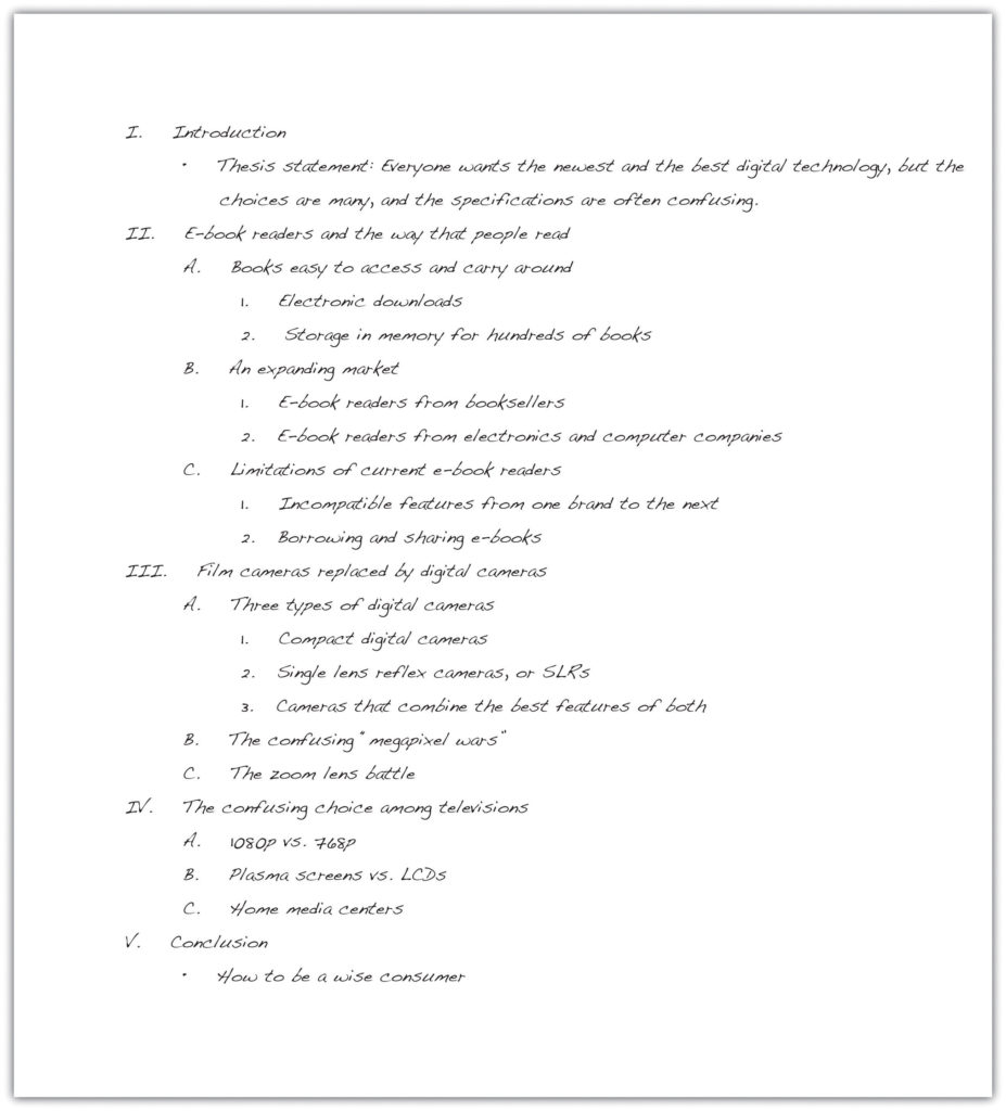 5 D Outlining English Composition 2