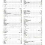 Aircraft Registration Nationality Marking procedure howtoaffixed VT