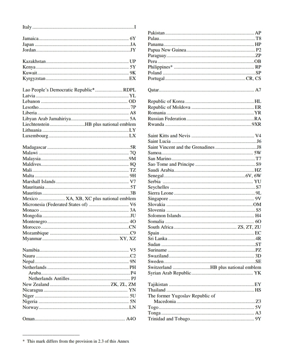 Aircraft Registration Nationality Marking procedure howtoaffixed VT 