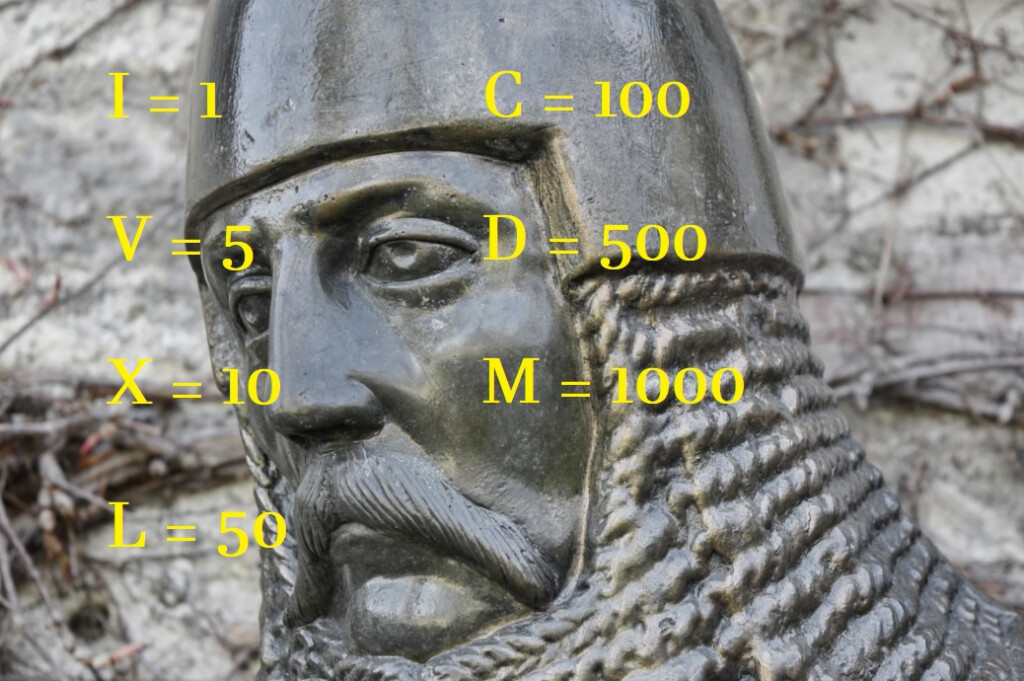 An Easy Way To Remember Roman Numerals For Medieval Kings The 