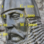 An Easy Way To Remember Roman Numerals For Medieval Kings The