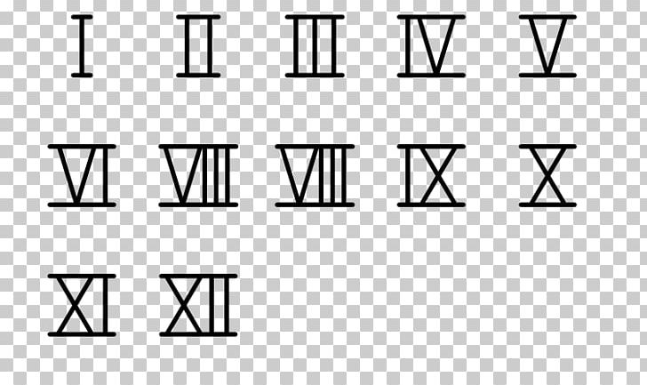 Ancient Rome Roman Numerals Numeral System Roman Empire Numerical Digit