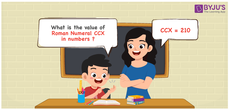 CCX Roman Numerals How To Write