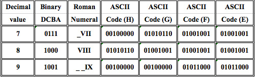 Cse Question Homework Help Science Forums