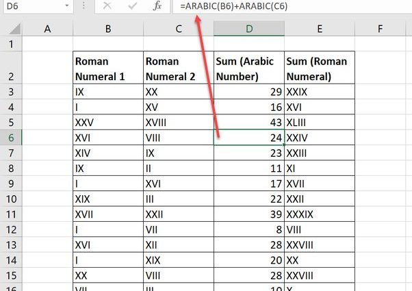 Entering And Pasting Roman Numerals In Excel Healthy Food Near Me