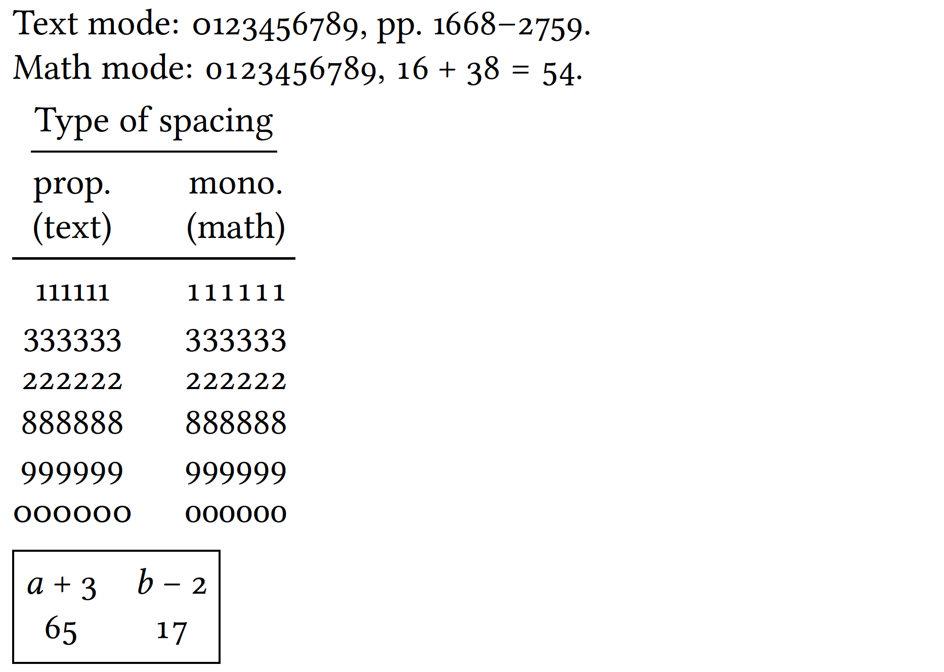 Fonts How To Make All Digits Oldstyle TeX LaTeX Stack Exchange