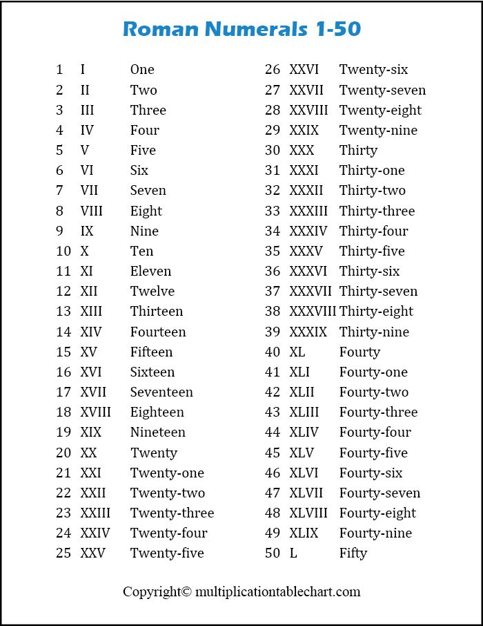 Free Printable Roman Numerals 1 50 Chart Roman Numeral 1 Roman 