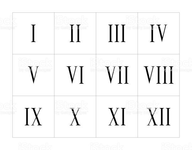 Free Printable Roman Numerals 1 To 12 Template PDF