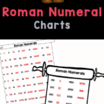 FREE Printable Roman Numerals Charts Numbers 1 To 1000 Worksheets In