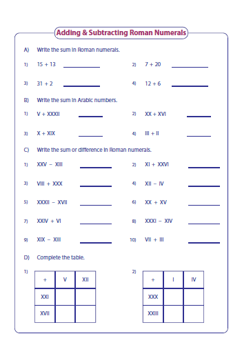 Free Printable Roman Numerals Worksheet For Grade 3 PDF 