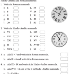 Hindu Arabic And Roman Numerals Roman Numerals Chart Roman Numerals