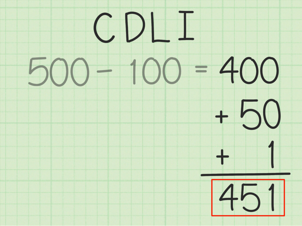 How To Convert Roman Numerals 6 Steps with Pictures WikiHow