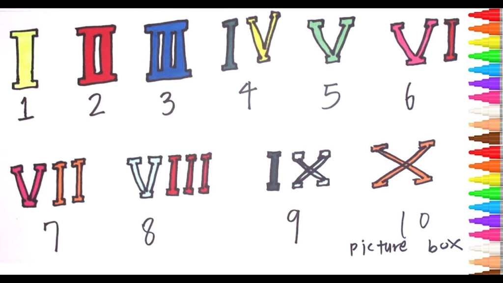 How To Draw And Paint Roman Numerals Learn Roman Numbers For Kids 