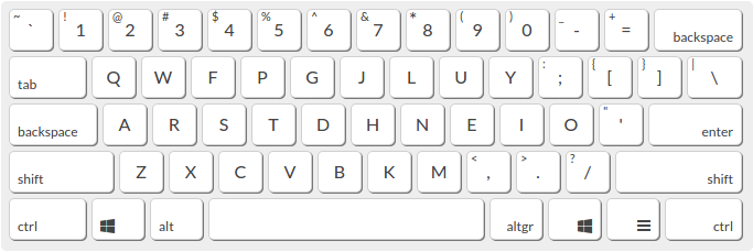 How To Type Keyboard Shortcuts For Roman Numerals In Windows And Mac 