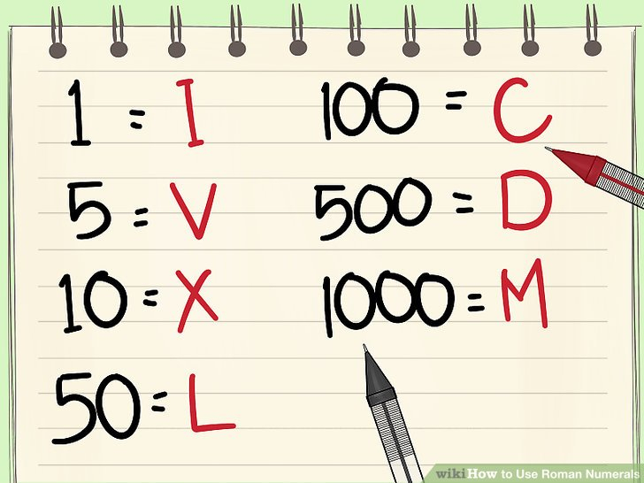 How To Use Roman Numerals 8 Steps with Pictures WikiHow