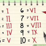 How To Use Roman Numerals Roman Numerals Roman Mathematics