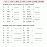 Learning Roman Numerals For Kids Roman Numerals Pro