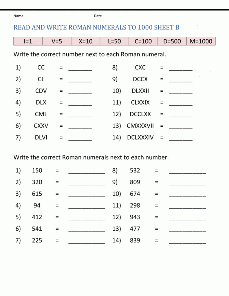 Learning Roman Numerals For Kids Roman Numerals Pro