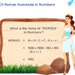 MCMXCII Roman Numerals How To Write MCMXCII In Numbers