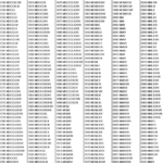 Numerals Chart Roman Numbers 1 To 10000000 Malaydede