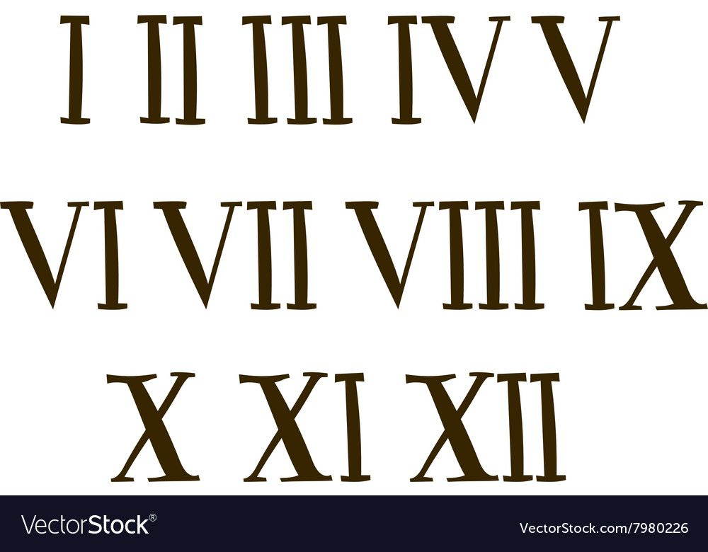 Old Roman Antique Alphabet Number And Font Roman Alphabet Antique 