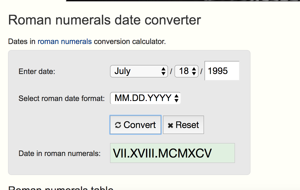 Pin By Sasha Ferguson On My Own Cooler Roman Numeral Date Converter