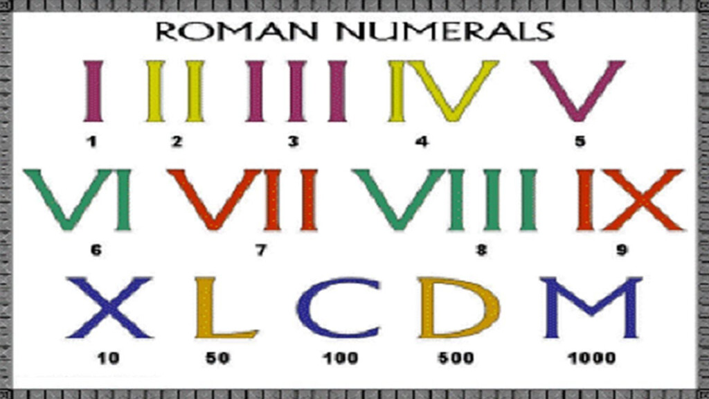 Roman Number System Rules Pdf Maths Study Material Free Download For 