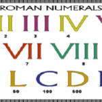 Roman Number System Rules Pdf Maths Study Material Free Download For