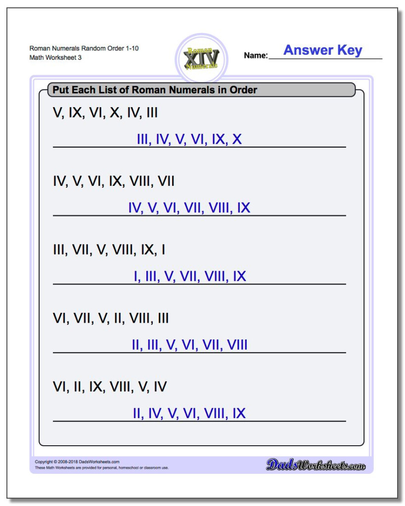 Roman Numeral Alphabetical Order Roman Letters And Numbers Letter 