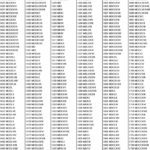 Roman Numeral Chart 2 1 To 2 150 Roman Numerals Chart Roman