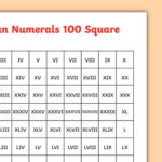 Roman Numerals 1 100 Square Maths Resources Teacher Made