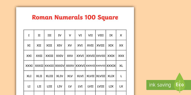 Roman Numerals 1 100 Square Maths Resources Teacher Made 