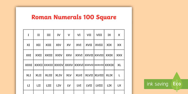 Roman Numerals 1 100 Square Maths Resources Teacher Made