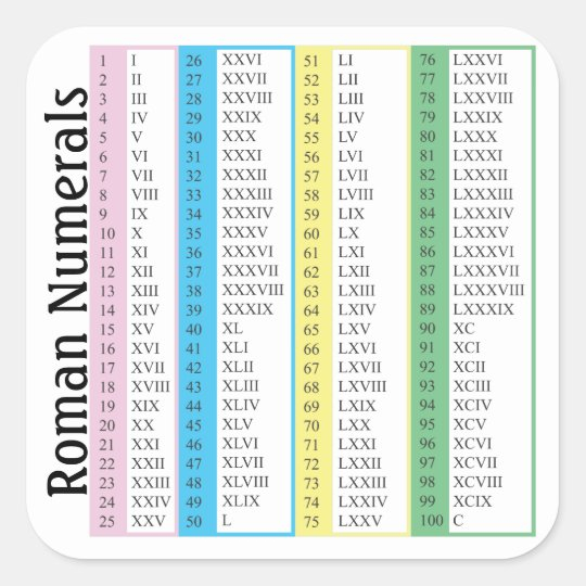 Roman Numerals 1 100 Square Sticker Zazzle