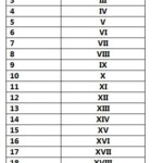 Roman Numerals 1 20 Charts Printable Worksheet