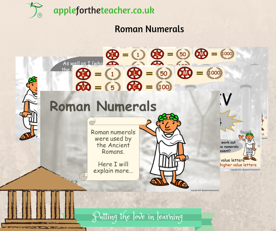 Roman Numerals KS2 Maths PPT Presentation Apple For The Teacher Ltd