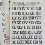 ROMAN NUMERALS Roman Numbers Tattoo Roman Numeral Font Roman