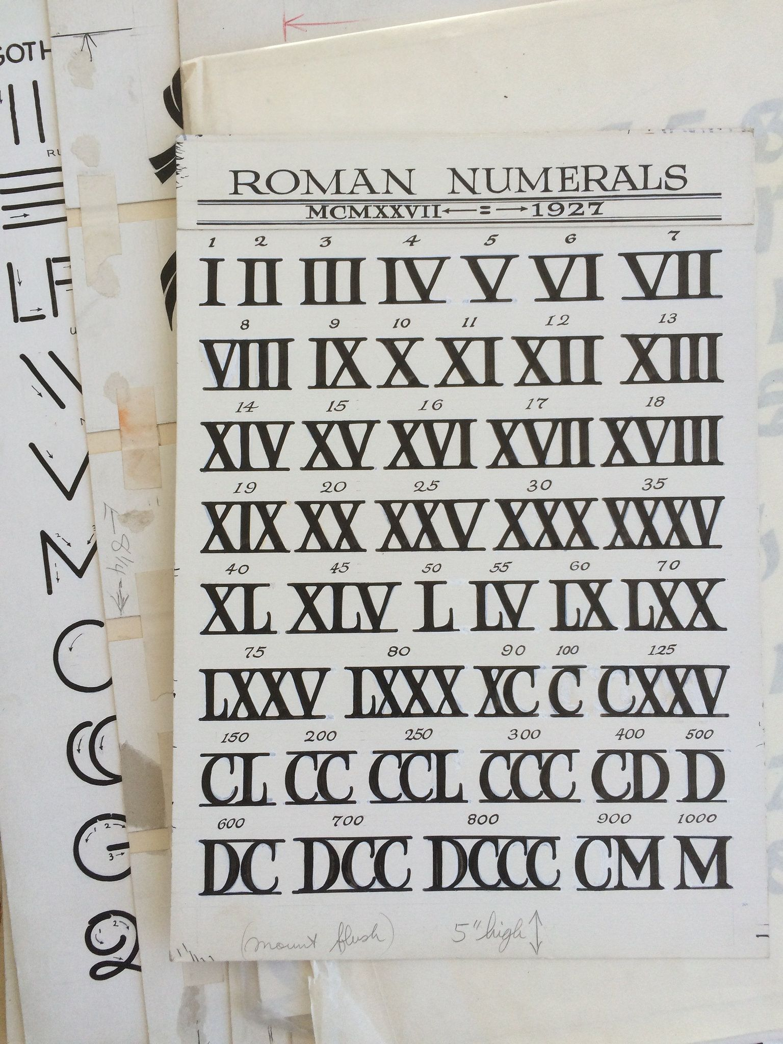 ROMAN NUMERALS Roman Numbers Tattoo Roman Numeral Font Roman