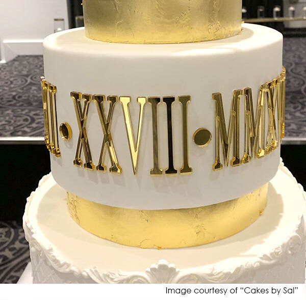Roman Numerals Roman Numeral Dates For Cakes Cake Topper Etsy Cake 