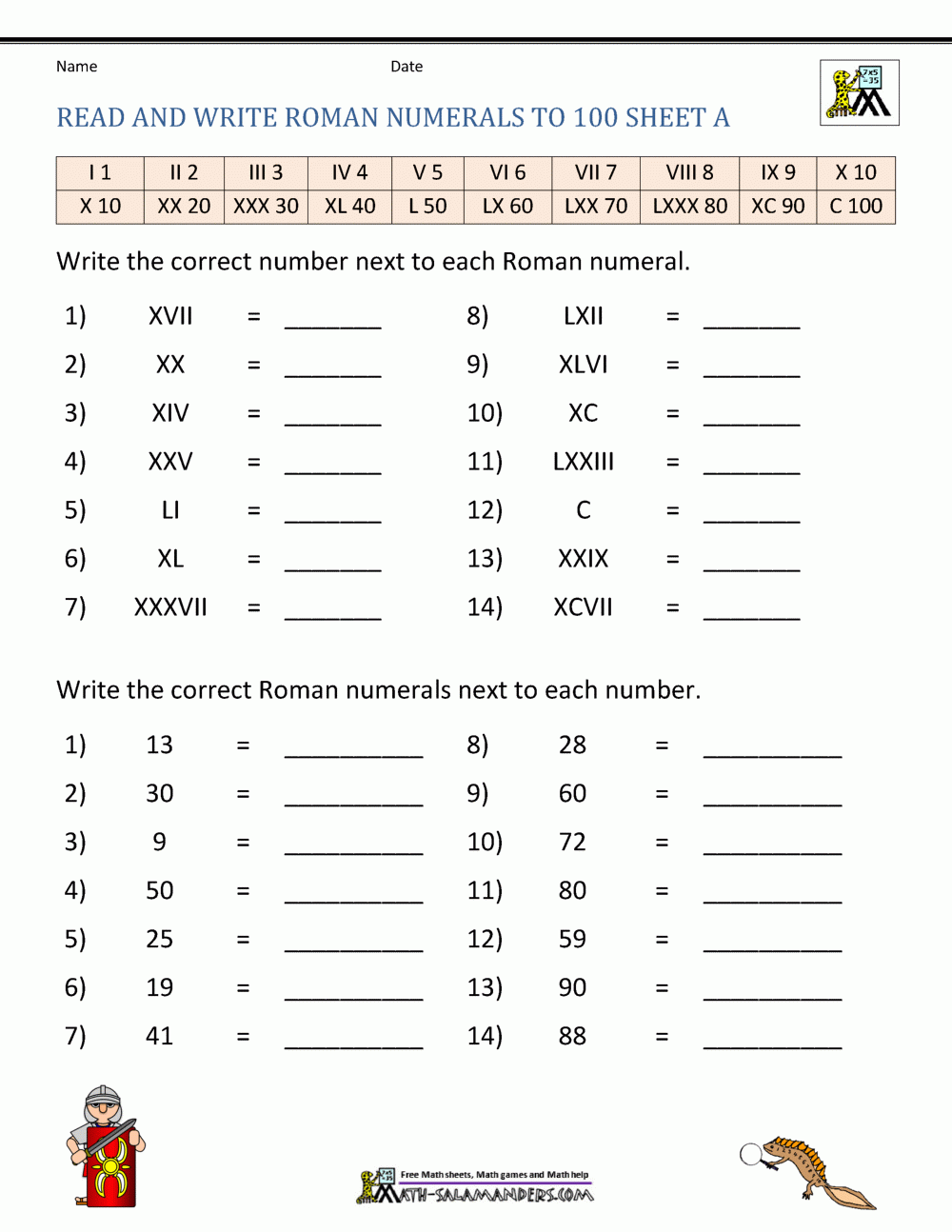 Roman Numerals Worksheet