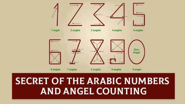 Secret Behind The Arabic Numbers And Angel Counting Vedic Math School