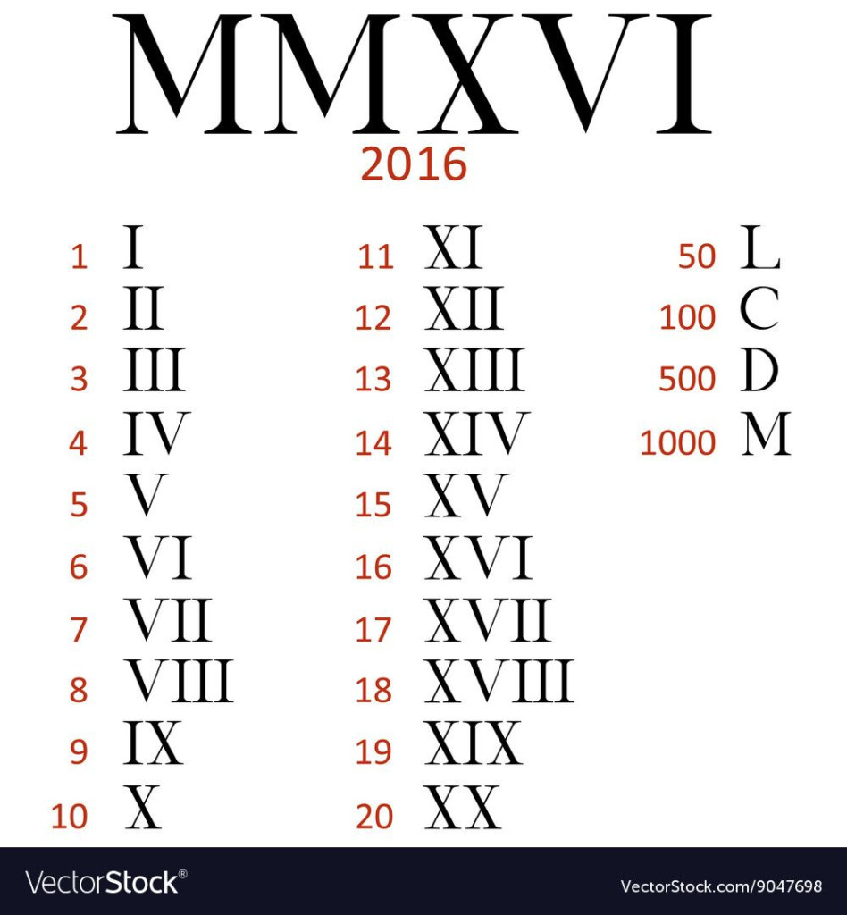 Set Of Roman Numerals Download A Free Preview Or High Quality Adobe 