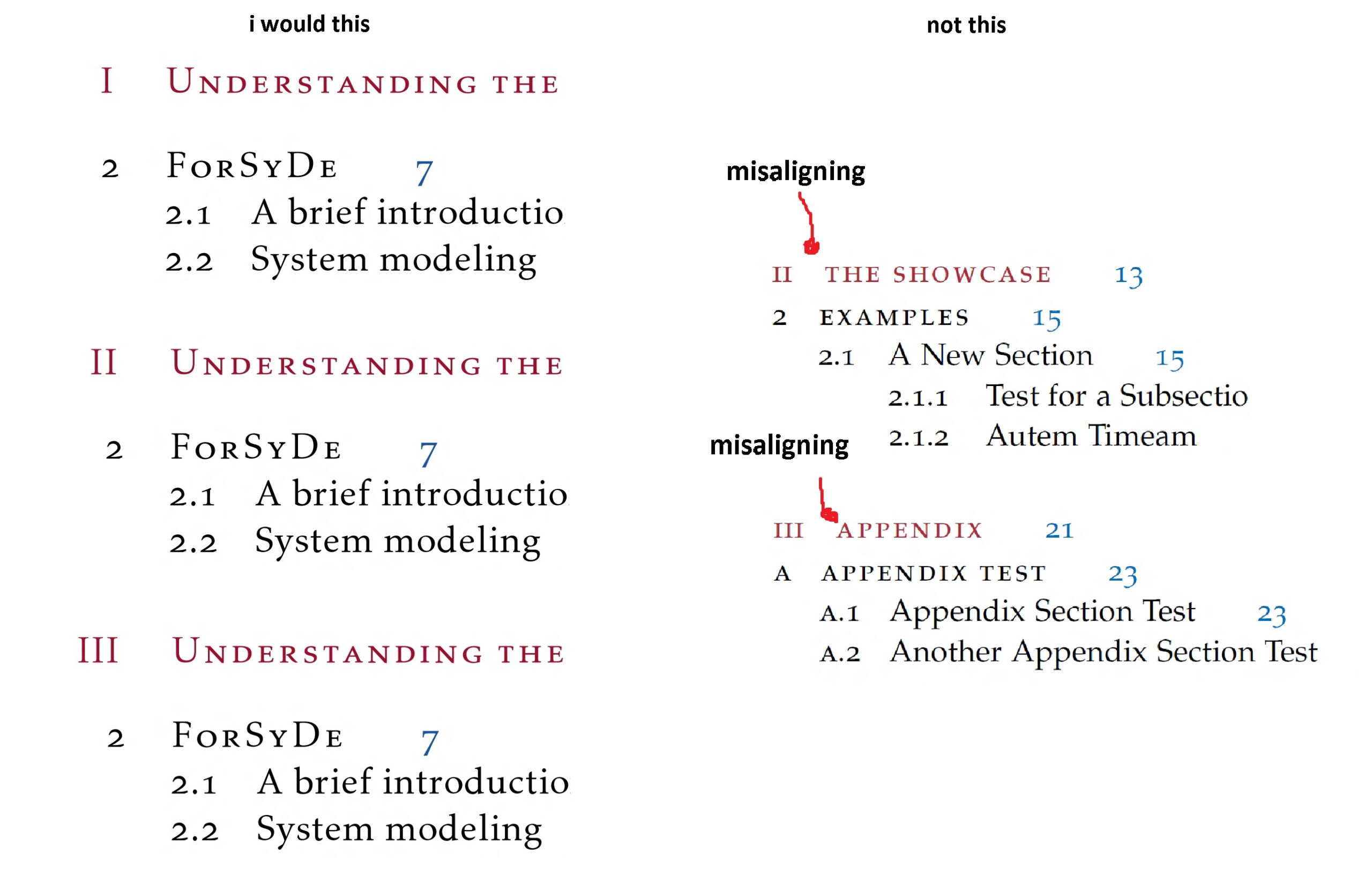 Table Of Contents Align The Roman Numbers Of The Parts In ToC TeX 