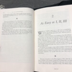 The Book I m Reading Uses Roman Numerals As Page Numbers But Only For